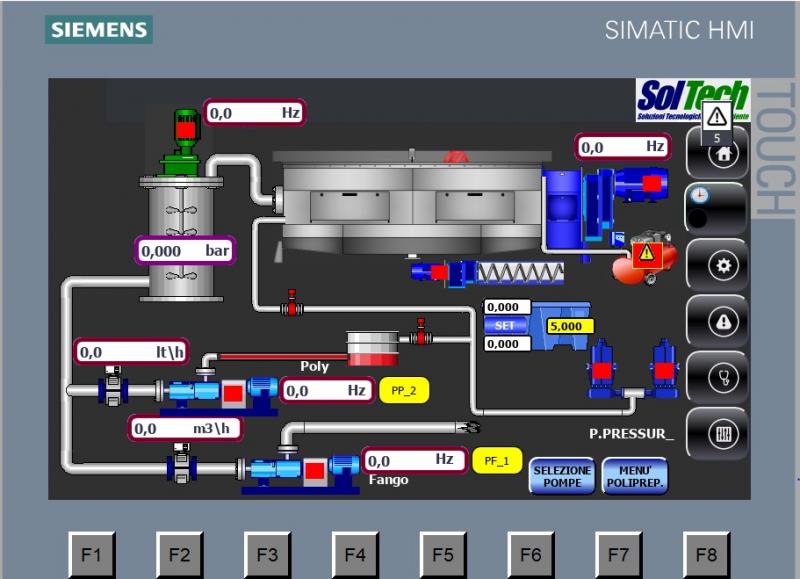 Quadri elettrici e Automazione industriale