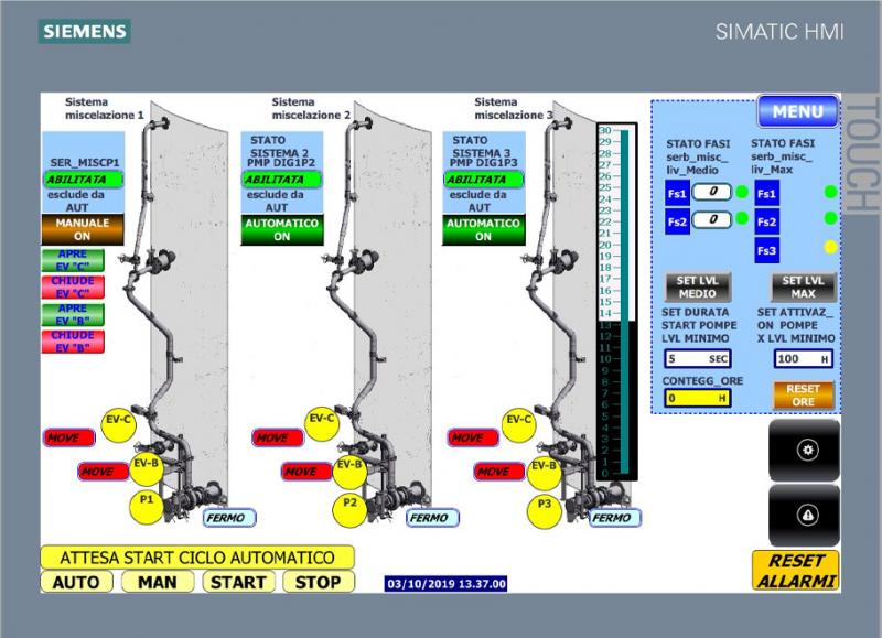 Quadri elettrici e Automazione industriale